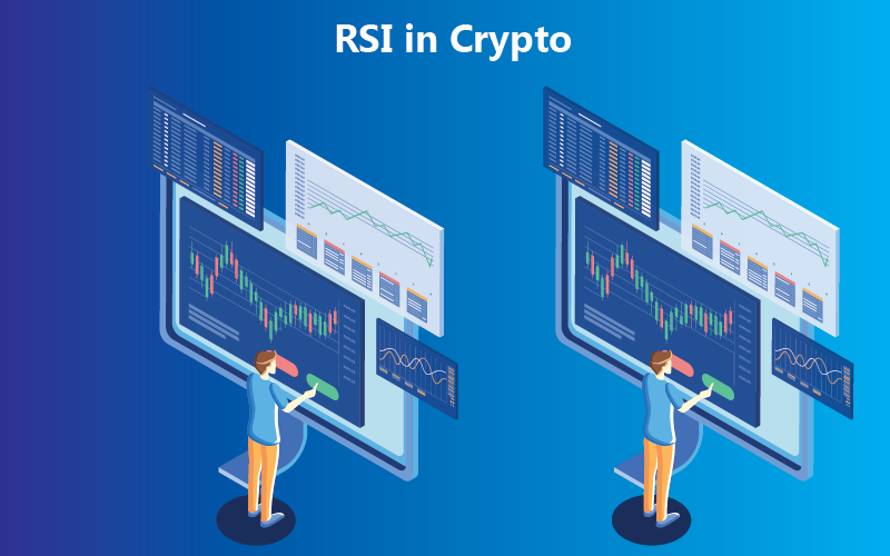 RSI in Crypto Trading