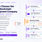 How to Choose the Right Blockchain Development Company for Your Project