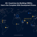 CBDC_Platform_Development_Services_2026_Full Guide_Cryptoexchange4U