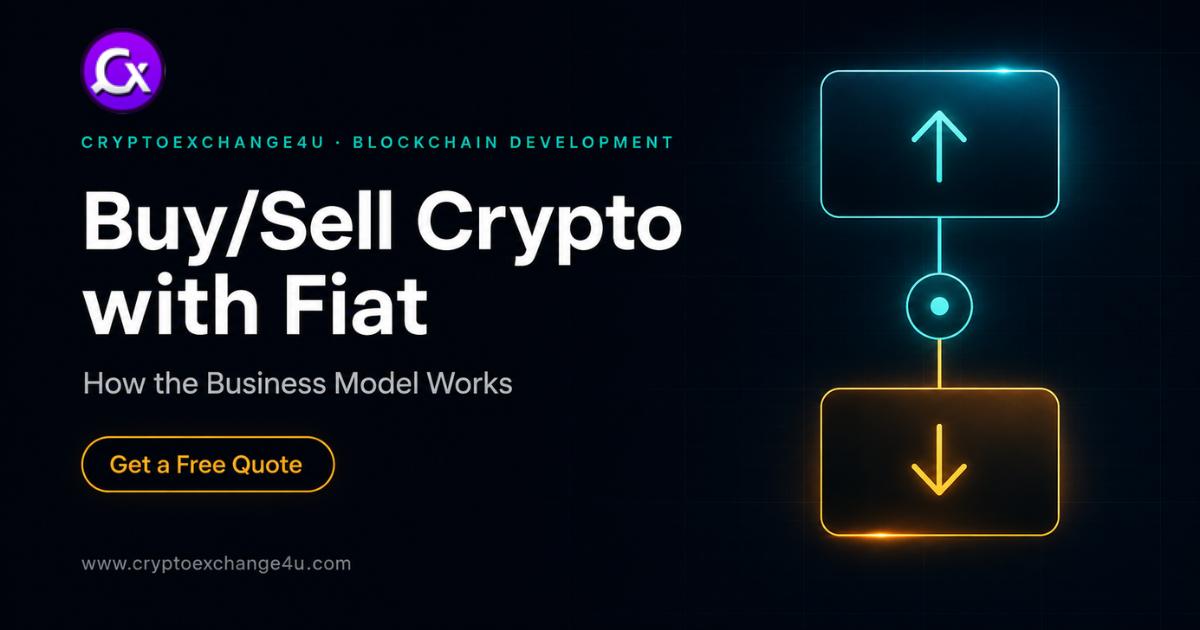 Buy sell crypto with fiat platform business concept